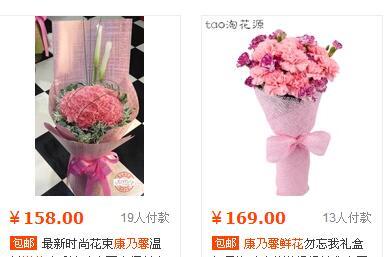 给母亲送什么花