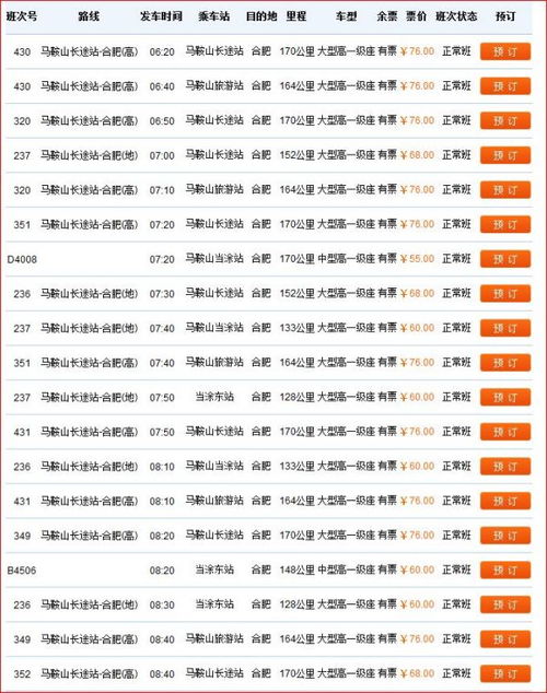 合川到菜园坝汽车多少钱