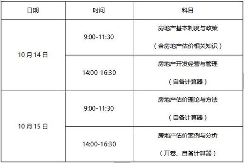 评估房产价格怎么找