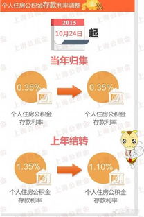 遗失的房产怎么赔偿