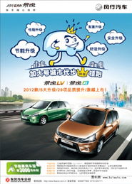 广告汽车房产怎么写好