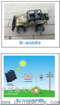 汽车发电多少安