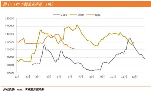 房产所占份额怎么确定