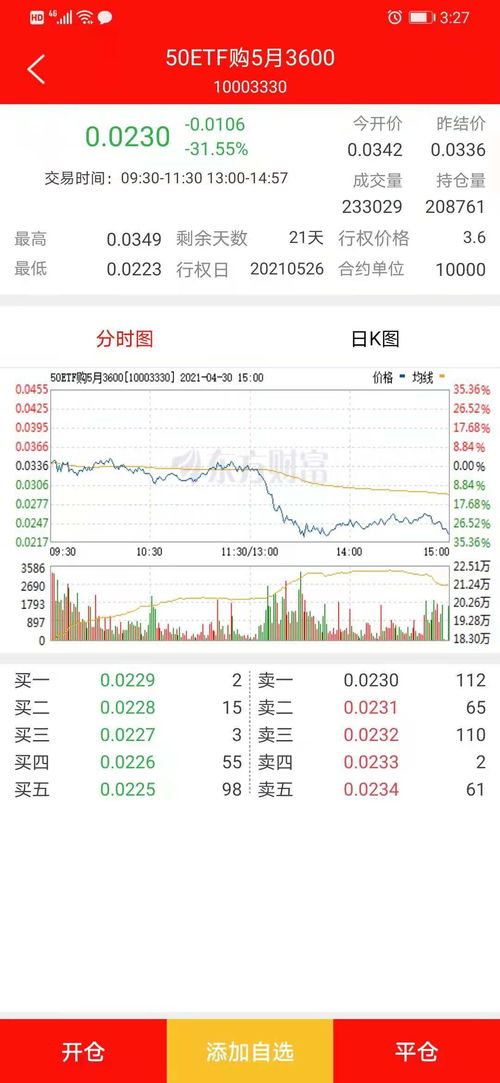 介绍房产怎么剪辑好听