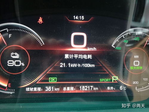 汽车1百公里多少转