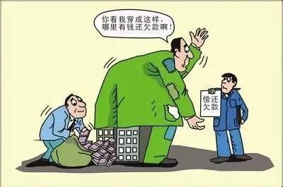 执行房产怎么变卖