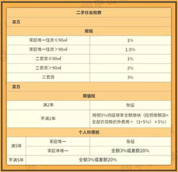 合法继承房产怎么算