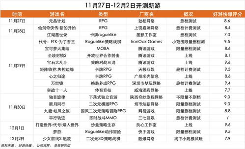 员工惩罚游戏项目有哪些