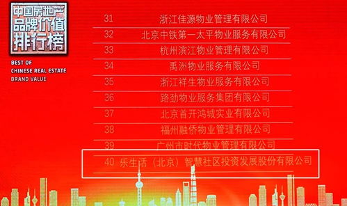 房产开单喜报怎么制作