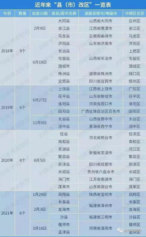 偃师房产评估怎么收费