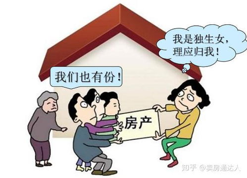 继承法怎么继承房产