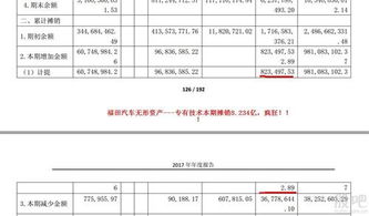 公司汽车折旧多少