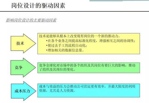 房产解说模板怎么写好