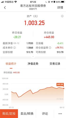 日本房产年费怎么算