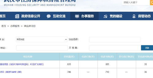 怎么查房产纳税流程查询