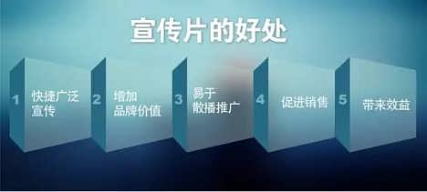 房产介绍房间视频怎么拍