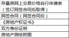 赠予的房产怎么定价