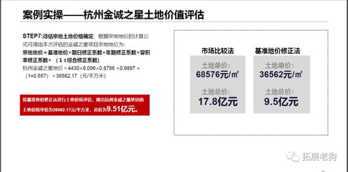 房产价值评估怎么做 房产价值评估怎么做