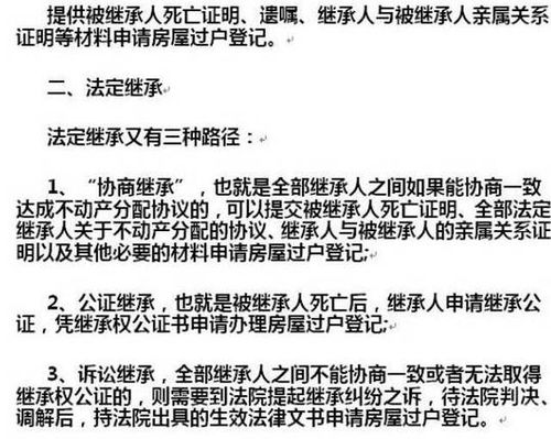 房产继承怎么弄