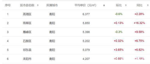 房产超平方怎么确权