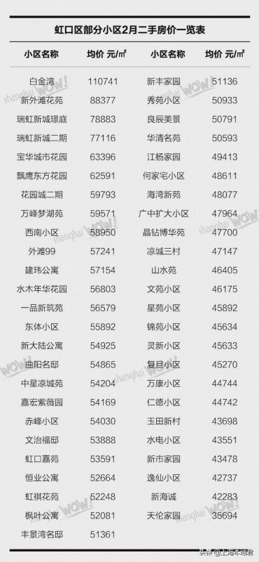 集体房产价格怎么算