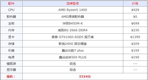3千以下游戏电脑有哪些