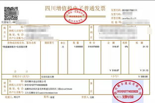 汽车发票税费多少
