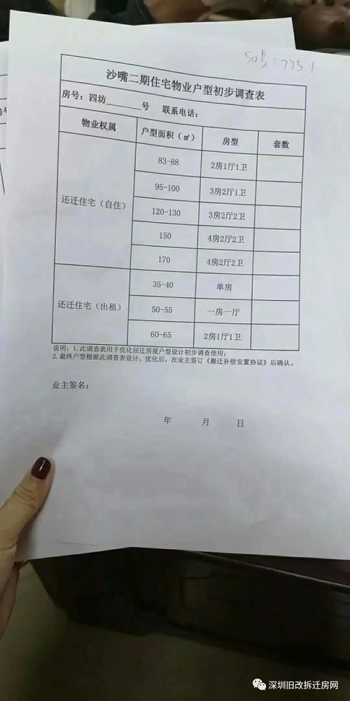 房产红本怎么交