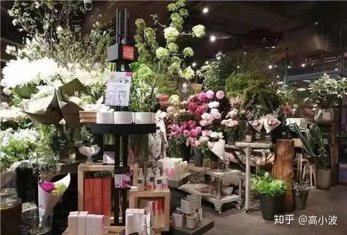 花店经营范围怎么写最好