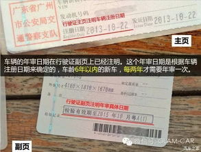 昌吉汽车年审多少