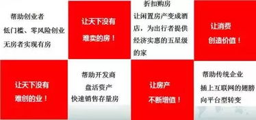 房产怎么退出巨好房 房产怎么退出巨好房