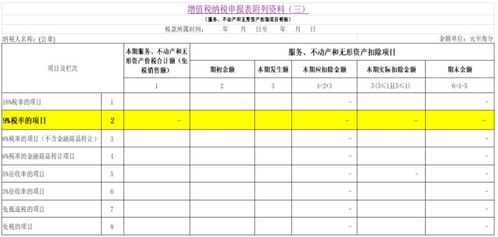 房产讲解结尾怎么写