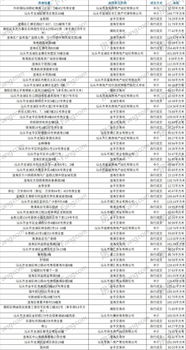 汕头房产分期怎么计算