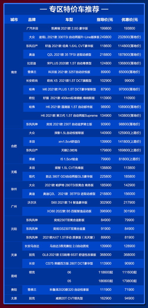 苏宁易购汽车服务费多少