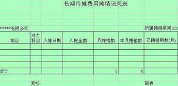 汽车摊销年限多少