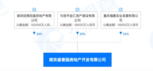 工程行贿房产怎么处罚