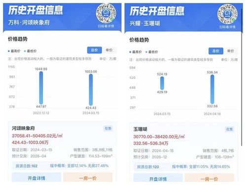 杭州房产退税怎么查询