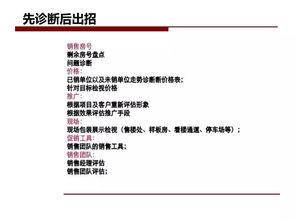 怎么写房产营销方案