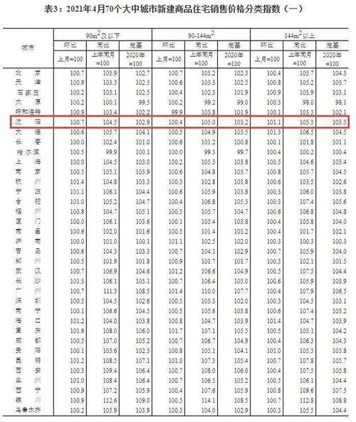 怎么计算房产迫售价 怎么计算房产迫售价