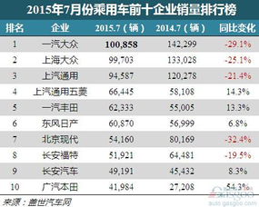 中国十大苗木市场排名