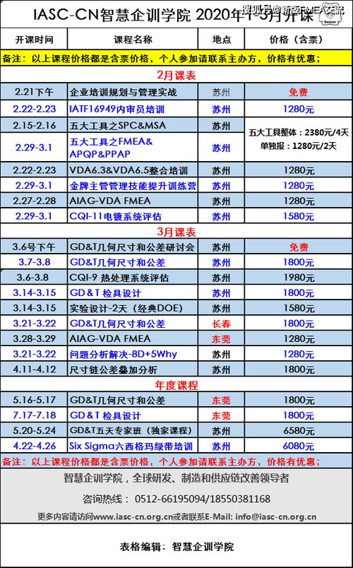 汽车扣除率多少