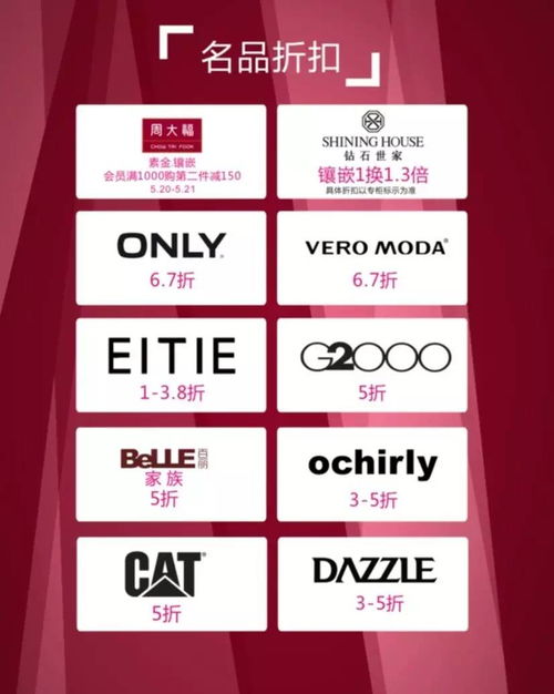 520元游戏有哪些玩法