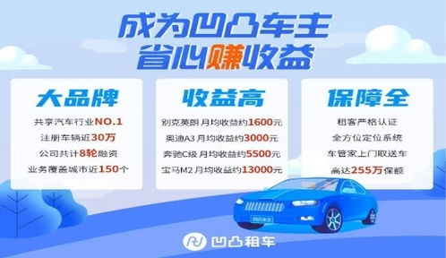 汽车租赁税率多少