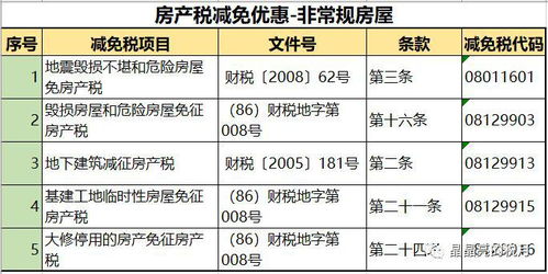 房产契税缴税怎么查询进度