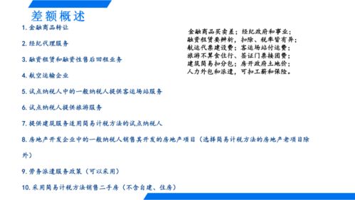 房产差额税怎么减免