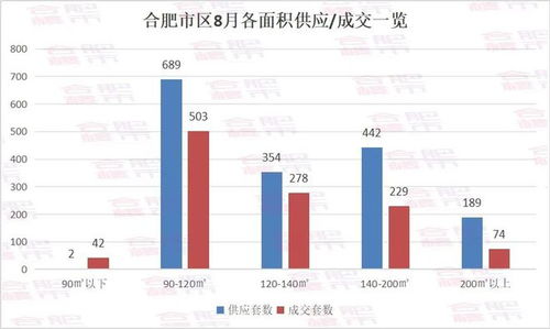 保价协议 房产怎么写 保价协议 房产怎么写