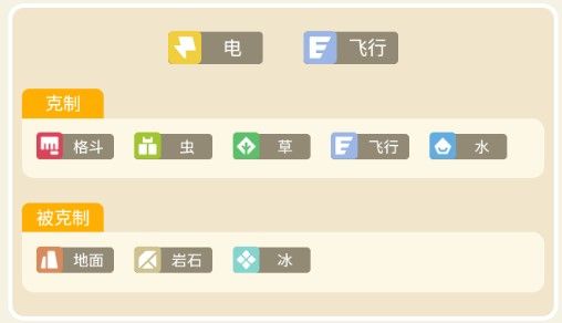 拍房产探盘怎么配音