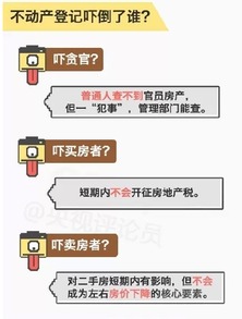房产登记流程文案怎么写