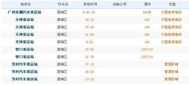 广州到淡水汽车票多少钱