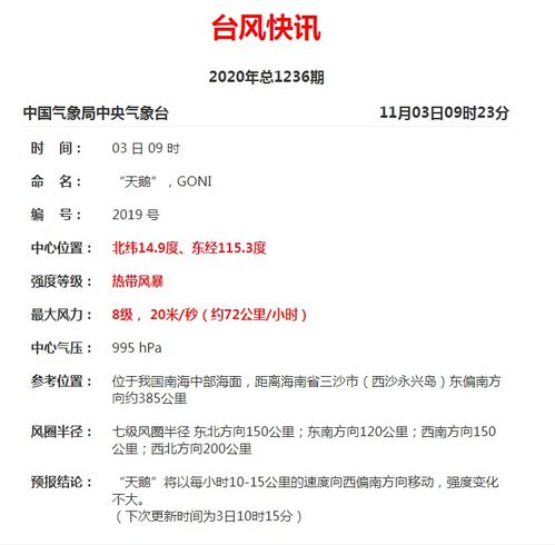 怎么申请房产免税证明